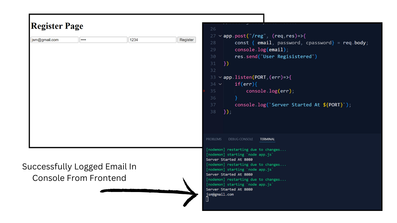 JWT Authentication In Express With MongoDB - Successfully Logged Email In Console From Frontend