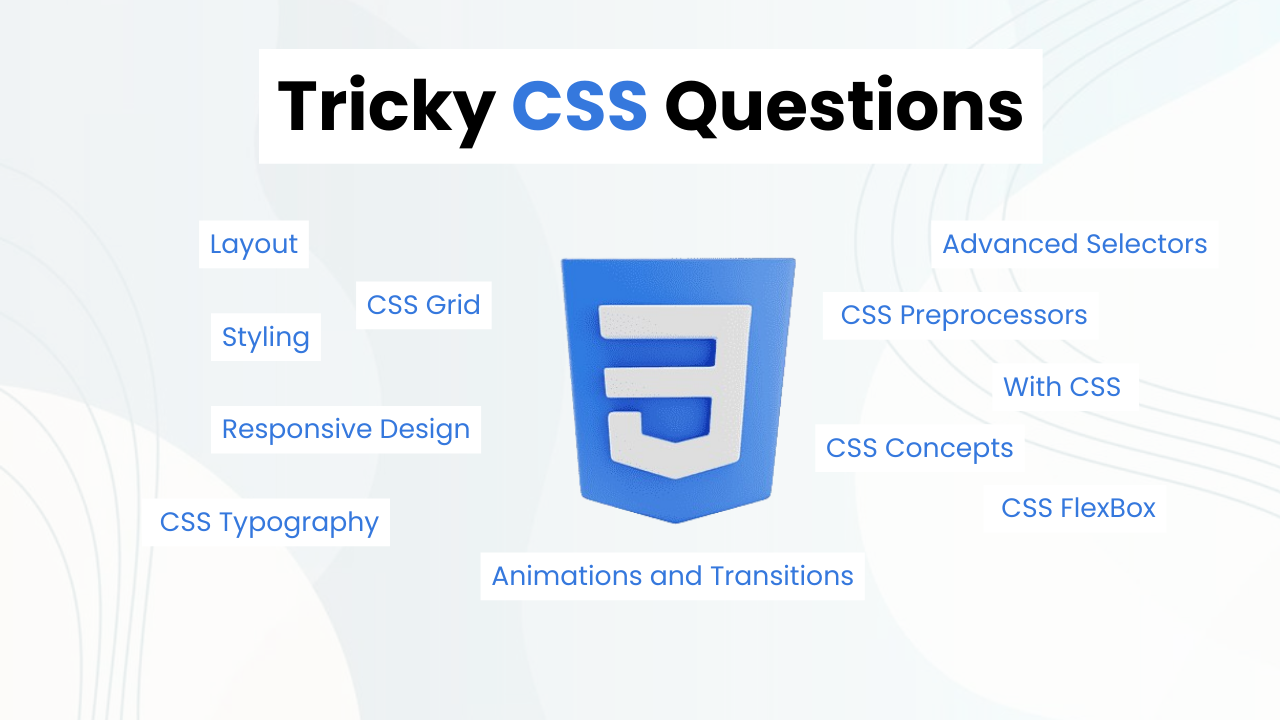 Tricky CSS Interview Questions