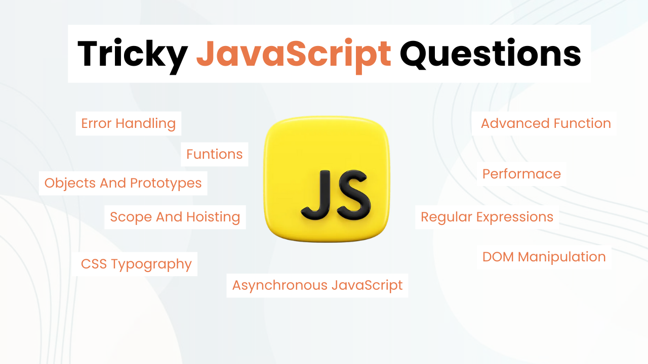 30+ Tricky JavaScript Interview Questions - Featured Image