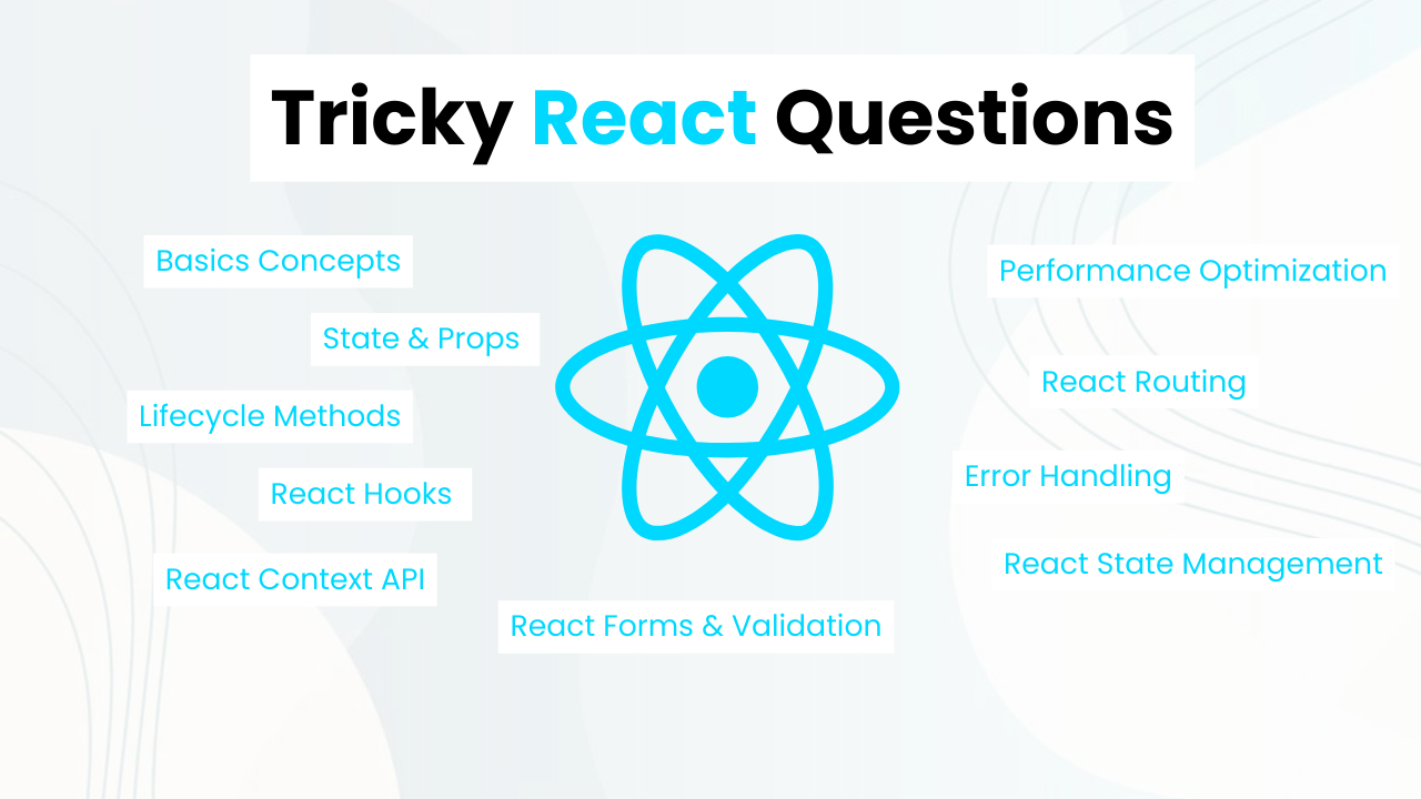 30+ Tricky React Interview Questions - Featured Image