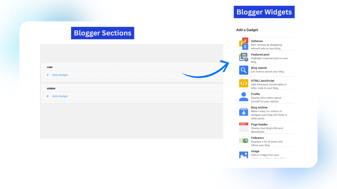 Blogger Theme Development : Blogger Sections & Blogger Widgets