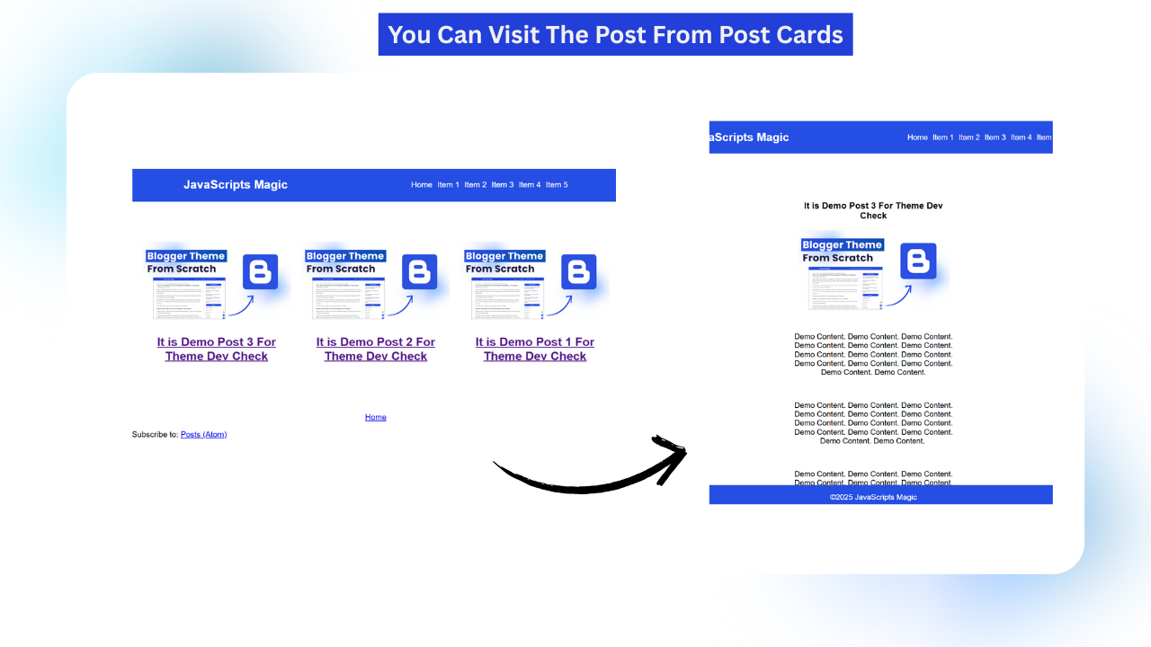 Blogger Theme Development : You Can Visit The Post From Post Cards